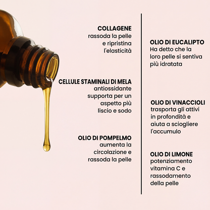 Bellaria™ Olio da Massaggio Anticellulite